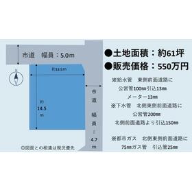 地形図等