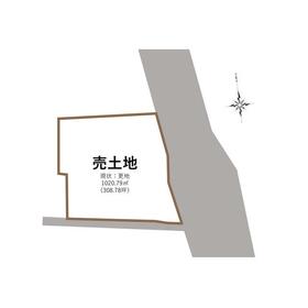 地形図等