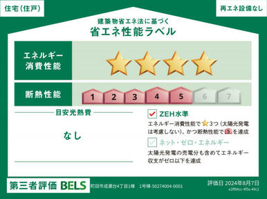 【ブルーミングガーデン 町田市成瀬台4丁目1棟-長期優良住宅- 】省エネ性能ラベル 本ラベルは特定の住戸の性能を示すものではありません。