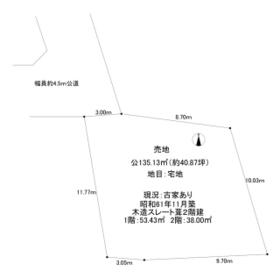 地形図等