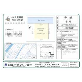 地形図等
