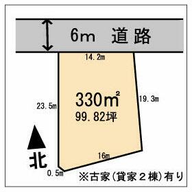 地形図等