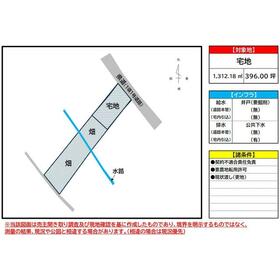地形図等
