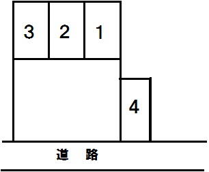 募集区画は３号です