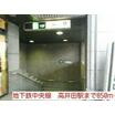 周辺環境