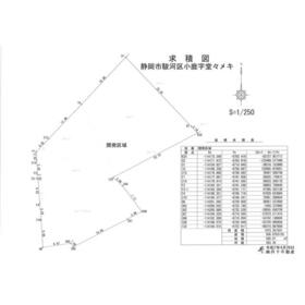 地形図等