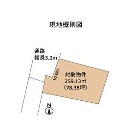 地形図等
