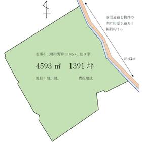 地形図等