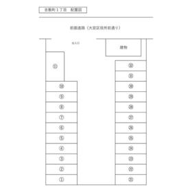 平面図