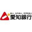 周辺環境