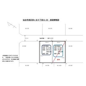 地形図等