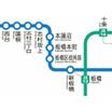 共有部分