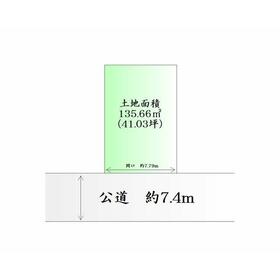 地形図等