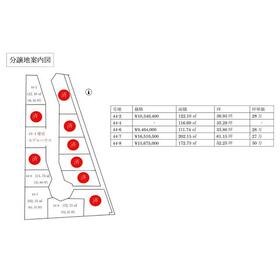 地形図等