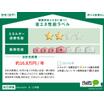 省エネ