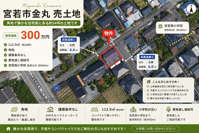 物件画像 宮若市 金丸 住宅用地
