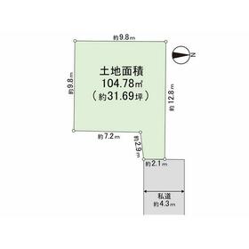 地形図等