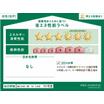 省エネ