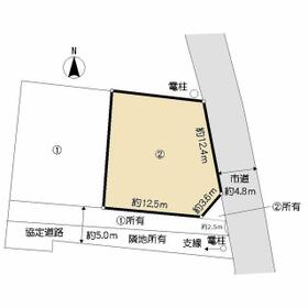 地形図等
