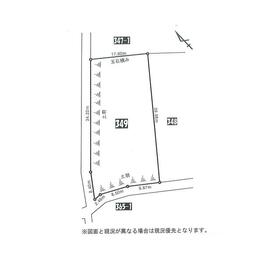 地形図等