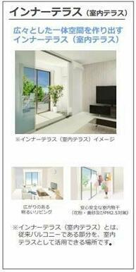 インナーテラス（イメージ）