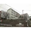 中学校