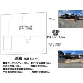 地形図等