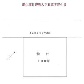 地形図等