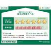 省エネ