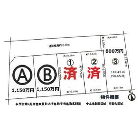 地形図等