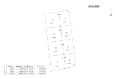 区画販売図