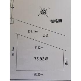 地形図等