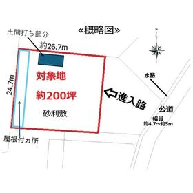 地形図等