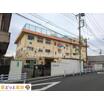 幼稚園、保育園