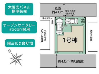 春日部市一ノ割2丁目1棟 区画図