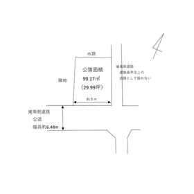 地形図等