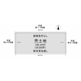 地形図等