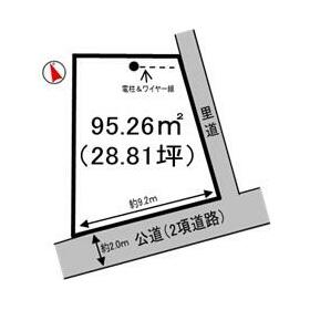 地形図等