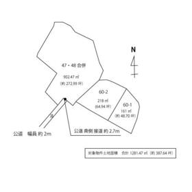 地形図等