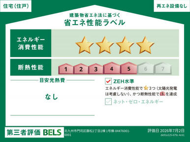 【ブルーミングガーデン 北九州市門司区藤松2丁目2棟 1号棟】省エネ性能ラベル 本ラベルは特定の住戸の性能を示すものではありません。