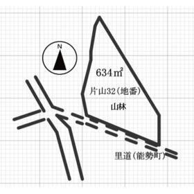 地形図等