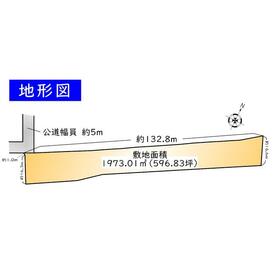 地形図等