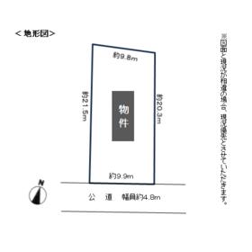 地形図等
