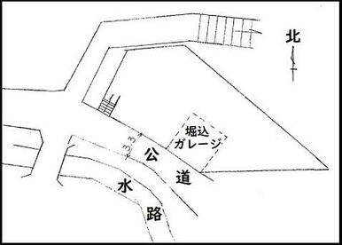 概略図です