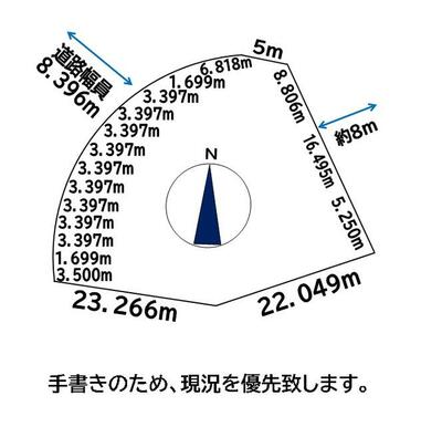 地形図