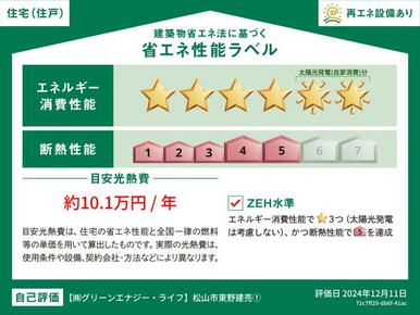 いえとち本舗の新築住宅は省エネ性能住宅で光熱費を年間約１０．１万円まで抑えてくれます。