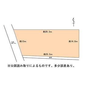 地形図等