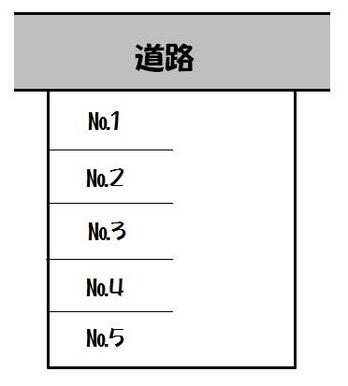 №２、４、５募集中です。№１、３は賃貸中です。