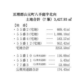 その他