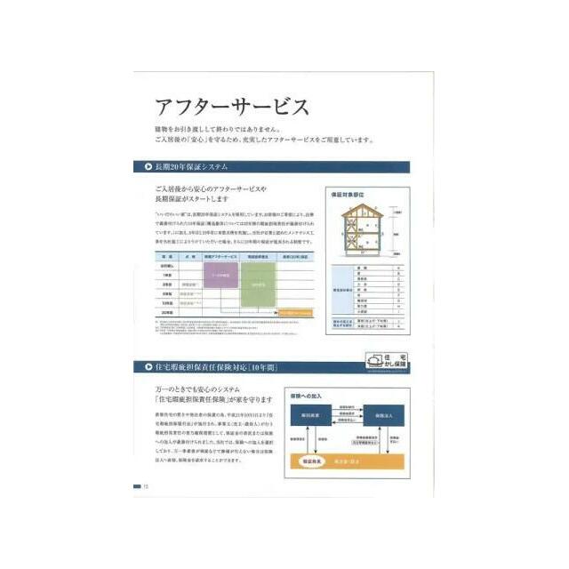 【アフターサービス】建物を引き渡して終わりではありません。ご入居後の「安心」を守るため、充実したアフターサービスをご用意しています。それが「最大30年の長期保証」です。充実した保証制度をご提供致します